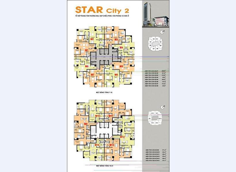 Thiết kế, mẫu nhà của Star City 2 Nguyễn Trãi | ảnh 1